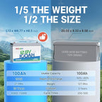 Redodo 2 Pack 12V 100Ah Lithium LiFePO4 Battery, Group 31 Battery Built in 100A BMS, Up to 15000 Cycles, 10 Years Lifetime, Perfect for RV, Off Grid, Solar, Marine, Trolling Motor