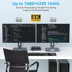 4K@144Hz Displayport KVM Switch 2 Monitors 2 Computers USB3.0 KVM Switch Dual Monitor for 2 Computers Share 2 Monitors and 4 USB Devices Support Extended/Copy Mode with Desktop Controller