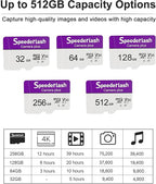 Micro SDXC Memory Card 64GB, Speederlash Camera Plus TF Card with Adapter, Up to 90MB/s Read Speed, 4K UHD&5K Video Support, U1 V30 A1 Rated, Waterproof, for Security Camera, Dashcam, Drones