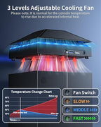 MENEEA Cooling Fan Dust Proof for Xbox Series X Console with Colorful Light Strip,Dust Cover Filter,Rubber Dust Plugs,Low Noise Top Fan with 3 Gears,Cooler&Light Independent Touch Switch, 2 USB Port