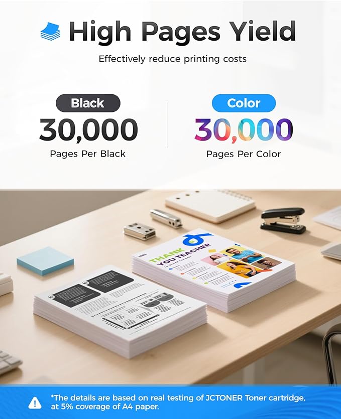 828A Toner Cartridge CF358A CF359A CF364A CF365A Image-Drum 4 Pack Compatible HP 828A Drum Unit Replacement for Color Laserjet Enterprise Flow MFP M880z M880z+ M855x+ M855xh M855dh M880 M855 Printer