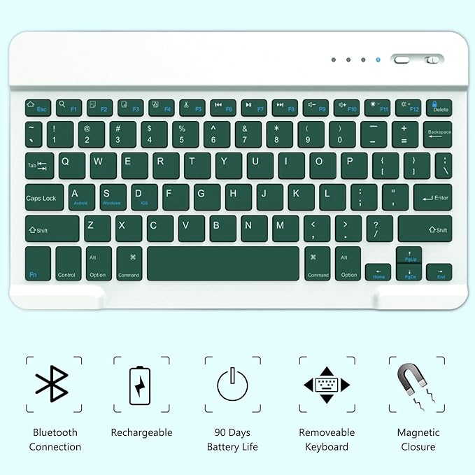 TaIYanG for iPad Air 11 inch Case with Keyboard for iPad Air 5 2022/iPad Air 4th Gen Keyboard Case with Pencil Holder - Flip Stand Cover for iPad Air 11" M3/M2/iPad 5th 2022/ 4th 2020
