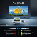 Wireless HDMI Transmitter and Receiver 4K 30Hz, 400FT/120M Long Range, 9 Adjustable Channels, 1TX to 3RX– Stream HD Video/Audio from Laptop, PC, Camera to TV, Projector, Monitor