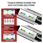 AMPCOM Premium Series CAT5/5e 24 Ports Patch Panel, Rack Mount - 1U, 19 inch, RJ45 Ethernet 568A 568B, 15u Gold Plated, with Rear Cable Support Bar