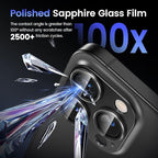 Tensea for iPhone 16 Pro/iPhone 16 Pro Max/iPhone 15 Pro/iPhone 15 Pro Max Camera Lens Protector, Metal Aluminum Alloy Tempered Glass Cover Camera Screen Protector Accessories, Case Friendly Black