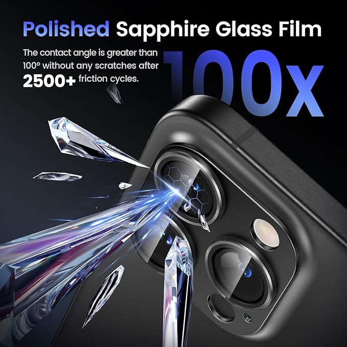 Tensea for iPhone 16 Pro/iPhone 16 Pro Max/iPhone 15 Pro/iPhone 15 Pro Max Camera Lens Protector, Metal Aluminum Alloy Tempered Glass Cover Camera Screen Protector Accessories, Case Friendly Black