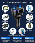 [2025 Upgraded] Cigarette Lighter Splitter, SUPERONE 180W 2-Socket Cigarette Lighter Adapter with Dual QC3.0 and 20W PD USB C Car Charger Splitter for GPS/Dash Cam/Laptop/iPad/iPhone 16/15/14/13/12/11