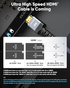 Highwings 8K@60 Long HDMI Cable 13.12FT/400cm, 48Gbps 2.1 High Speed Gaming HDMI Cord 4K120 144Hz RTX 3090 eARC HDCP 2.2&2.3 Compatible for PS5, SoundBar, AVR, UHD TV
