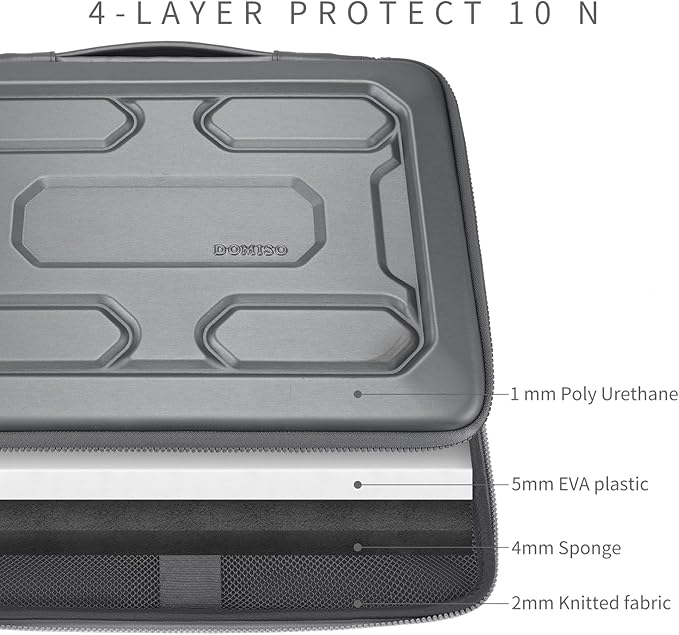 DOMISO 15.6 inch Laptop Sleeve with Handle Shockproof Waterproof EVA Protective Case for 15.6" Yoga 720 IdeaPad 310 320 ThinkPad T570/Legion 5 Gen 6/HP Envy 15/15.6" Notebooks, Silver