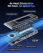 ORICO 40Gbps M.2 NVMe SSD Enclosure with Built-in Cooling Fan, Tool-Free External Hard Drive Enclosure, Support 2230 2242 2260 2280(M Key), Compatible with Thunderbolt 3/4 USB4/3.2/3.1/3.0/2.0-TCM2U4