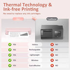 Inkless Portable Printer for Travel, Wireless Thermal Printer Supports 8.5 x 11 Inch US Letter Size, Bluetooth Machine Includes Carry Case and 3 Rolls of Thermal Paper Kit, Pink