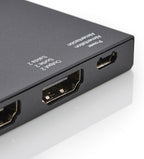 Amazon Basics HDMI Splitter 1 in 2 Out, 4K@60Hz for Dual Monitors, Mirror Only, Black
