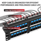 AMPCOM CAT6 48 Ports Patch Panel, Rack Mount - 2U, 19 inch, RJ45 Ethernet 568A 568B, 50u Gold Plated, with Rear Cable Management Bar