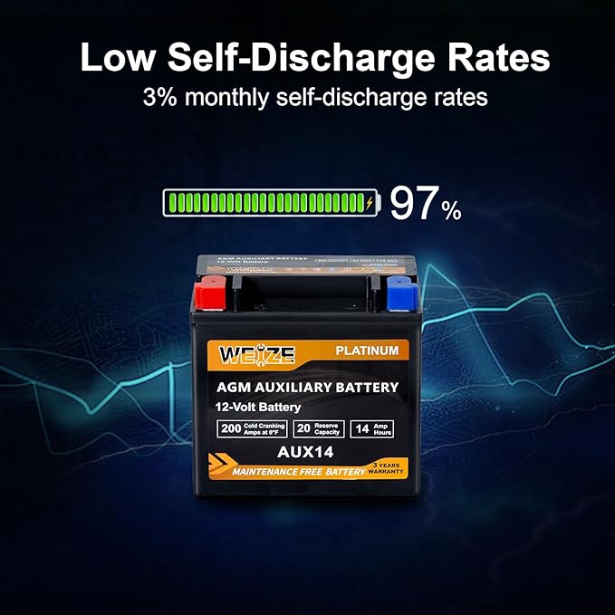 Weize AUX14 AGM Auxiliary Battery, 36 Months Warranty, 200CCA, BCI Group 400 Battery