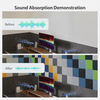 12 Pack Acoustic Panels Self Adhesive Sound Proof Foam, High Density Sound Acoustic Panel, 12X12X0.4 Inch Square Panels in Home, Office, Reccording Room, Studio,and more(Silver Gray)