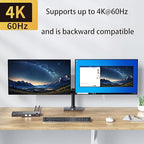 USB C HDMI DP KVM Switch for 1 Desktop+1 Laptop, Dual Monitor KVM Switch 4K@60Hz Support PD with USB C Cable, Wired Controller and Power Adapter