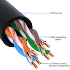 Cat5e Ethernet Cable 35 FT, Long Cat 5e Internet Cable, Black Snagless Patch Cord, Flexible, Network, LAN, PoE, Standard RJ45 Connector for PC, Server, Router, Modem, TV, PS5 - with 15 Cable Ties