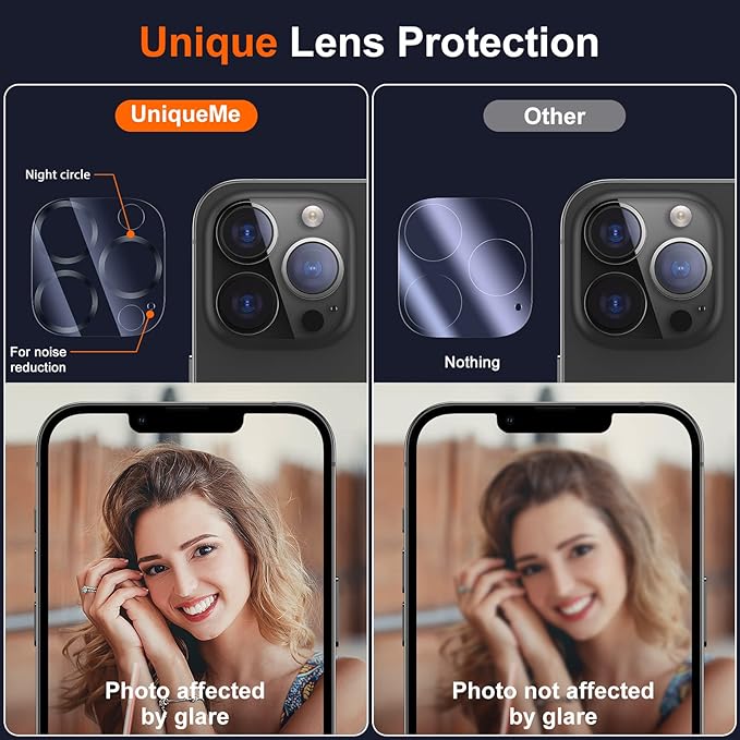 UniqueMe [3 Pack] Camera Lens Protector Compatible with iPhone 13 Pro 6.1" / 13 Pro Max 6.7" Tempered Glass,[Case Friendly][New version][Scratch-Resistant][Easy Installation] -Grey