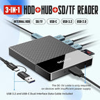 2TB Docking Station External Hard Drive Storage, USB-C Hub + HDD 7-in-1, USB 3.0, SD/TF Card, HDD for Windows, Mac, Android, TV, Phone, Laptop, Desktop, PC