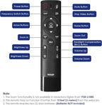 Zoom Certified, NexiGo N950P (Gen 2) 4K Zoomable Webcam, RF Remote, Sony_Starvis Sensor, 5X Digital Zoom, Pro Web Camera with Dual Stereo Mics, for Zoom Skype Teams Twitch