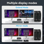 HDMI KVM Switch 2 Monitors 2 Computers 4K60Hz Dual Monitor KVM Switches for Dual PC or Laptops Share 1 Set of Keyboard Mouse Printer Wired Controller and 12V 1A DC Adapter Included