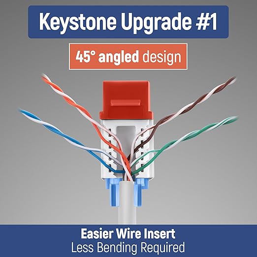 Everest 45° Angled RJ45 Cat5e Keystone Jacks 50-Pack in Orange - Slim Profile Female RJ45 Connectors - Cat 5e Keystone Jack - Compatible with 45° Angled Speed Termination Tool - 45Term (B0BL3GS7ZY)