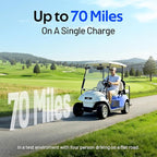 48V(51.2V) 105Ah LiFePO4 Lithium Battery for Golf Cart, Built-in Bluetooth & LCD Display, 200A BMS, Range of 70 Miles 15000+ Deep Cycles LiFePO4 Lithium Batterys