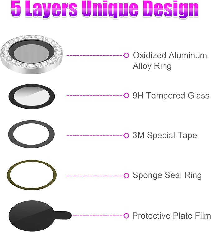 AGVEE 3+3 6 Pack for iPhone 13 6.1 inch / 13 Mini 5.4 inch Camera Lens Protector, Bling Diamond & Bling Glitter Metal Ring 9H Tempered HD Glass Camera Protector Cover Film, Bling-Silver