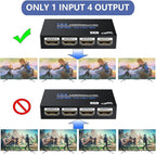 HDMI Splitter 1 in 4 Out 4K@30Hz, Powered 1x4 HDMI Video Splitter 4 Ports with Power Cord, Duplicate/Mirror Screen, Supports UltralHD 3D 1080P HDCP 1.4 for HDTV, STB, DVD, PS5/4/3, Projector, Etc