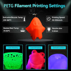 SUNLU PETG Glow in The Dark Filament Bundle, Luminous PETG 3D Printer Filament 1.75mm, Dimensional Accuracy +/- 0.02mm, 4kg in Total, 1kg per Spool, 4 Pack. (Glowing Blue/Green/Red/Yellow)