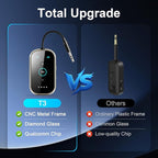 Ultra Xmagpot Bluetooth 5.4 Transmitter Receiver - CNC Aluminum & Ceramic Glass | Dual Link for 2 AirPods/Headphones | aptX Adaptive/HD Audio | Wireless Transmitter for Airplane/TV/Car/Gym