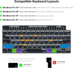 JCPal Adobe Lightroom Shortcut Guide Keyboard Cover for Apple MacBook Pro 14 inch and MacBook Pro 16 inch (M1-M4 Models) and MacBook Air 13 inch and MacBook Air 15 inch (M2-M4 Models) (US-Layout)