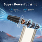 Compressed Air Duster, 300000RPM Electric Air Dusters Mini Blower Jet Turbo Fan, 4-Gear Adjustable Rechargeable & Cordless Air Duster, Dust Blower for PC, Keyboard, Home, Outdoor and Car