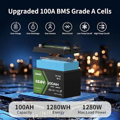12V 100Ah LiFePO4 Lithium Battery, Group 31, Built-in 100A BMS, Low-Temp Protection, 15000+ Deep Cycles, Lightweight Rechargeable Battery for RV, Solar, Marine, Trolling Motor, Home, Off-Grid