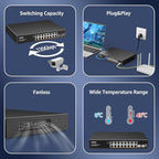 YuanLey 18 Port 2.5G PoE Switch Unmanaged, 16 x 2.5G Base-T PoE Ports, 2 x 10G SFP+, IEEE802.3af/at, 250W, Compatible with 100/1000/2500Mbps, Metal Case, Desktop/Rack Mount 2.5Gbe Network Switch