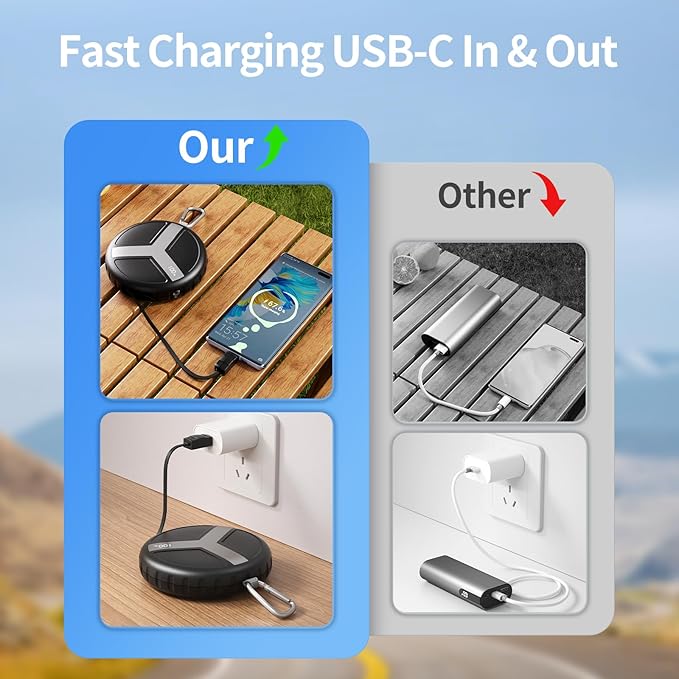 Vivilumens Retractable Power Bank Outdoor Portable 10000mAh Cell Phone Fast Charging Wearable Compact Battery Pack with 25.5 inch Built-in USB C Cable Compatible Iphone Lighting Function for Traveling