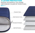 Lacdo Chromebook Case 11 Inch Laptop Sleeve for 11 Inch Acer HP Lenovo Dell Samsung ASUS Chromebook Spin 3 11, 13 inch New Surface Pro 11 Copilot+PC / 10 9 8 X, 11.6" MacBook Air Computer Bag, Blue