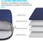 Lacdo 13 inch Laptop Sleeve Case for 13 inch New MacBook Air M4 A3240 2025, M3 A3113, M2 A2681, M1 A2337 | 13" MacBook Pro M2/M1 A2338 A2251 A2289 | 13" iPad Air M3/iPad Pro M4 Computer Bag, Blue