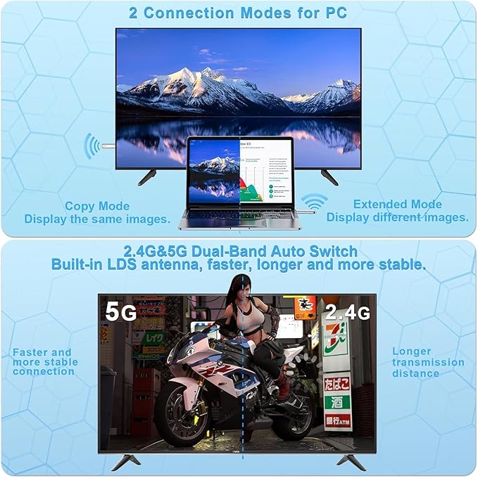 Wireless HDMI Transmitter and Receiver, Plug and Play 2025 Upgraded LED Display, 4K Decode & 1080P Output,Portable 2.4G/5G Wireless HDMI Extender TR30