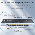 SODOLA 12 Port 10G SFP+ Smart Switch| L2/L3+ Smart Managed | DoS Attack Prevention | IPv6 | Static Routing | L2/L3QoS, IGMP & LAG | Limited Lifetime Protection Managed Ethernet Switch …