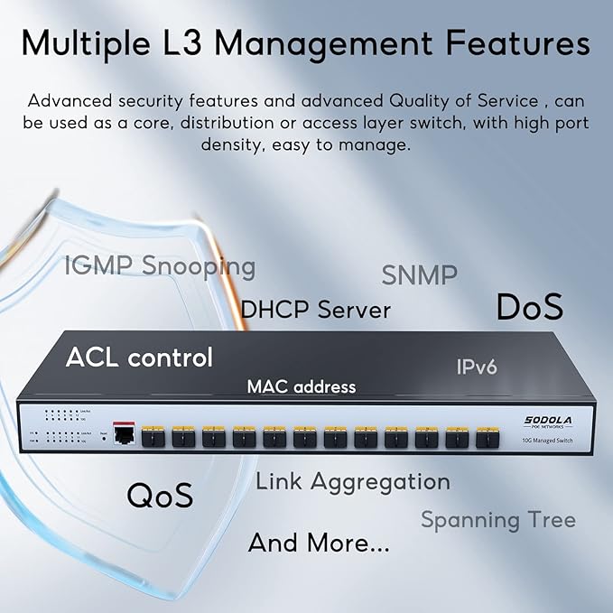 SODOLA 12 Port 10G SFP+ Smart Switch| L2/L3+ Smart Managed | DoS Attack Prevention | IPv6 | Static Routing | L2/L3QoS, IGMP & LAG | Limited Lifetime Protection Managed Ethernet Switch …