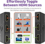 Fosmon HDMI 8K Bi-Directional Switch, Support 8K@60Hz 4K@120Hz HDR10+ HDCP 2.3 1 in 2 Out / 2 in 1 Out HDMI 2.1 Switcher, High Speed 48Gbps HDMI Splitter Compatible with PS4 PS5, Xbox, Roku, Apple TV