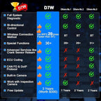 XTOOL D7W OBD2 Scanner Diagnostic Tool: 2025 Wireless Ver. of D7/D7S/D7BT, Bidirectional Scan Tool with ALL System Diagnostic, PMI, ECU Coding, 39+ Resets, 3-Year Updates, CAN FD/DoIP, Scanner for Car