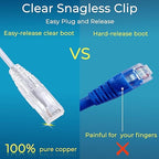 Rapink Patch Cables Cat6/ Cat6a 2ft (24 Pack) Slim, Cat6a Ethernet Patch Cable 10G Support, Snagless Cat 6 Patch Cable for Patch Panel to Switch, Flexiable Cat6 Ethernet Cable White