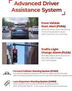THINKWARE ARC Dash Cam with Smart Driving Alert System, 3X Energy Saving, 1440P+1440P Front and Rear, Wi-Fi, Super Night Vision, 24/7 Parking Mode (Free 32GB Card, Hardwiring, 12V Cable, GPS)