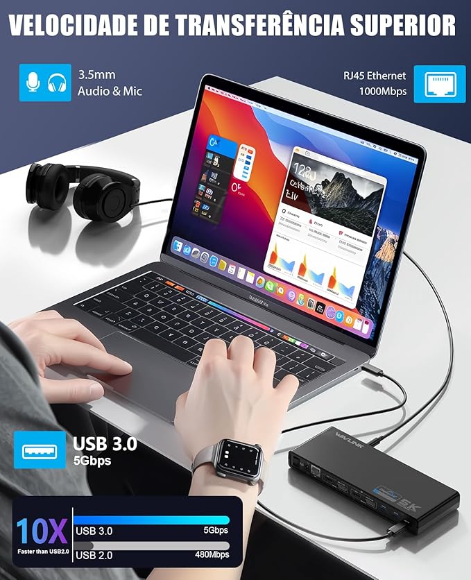 WAVLINK Pro Dual 4K@60Hz Universal Docking Station | USB 3.0/USB-C Laptop Dock for Mac & Windows | 2 HDMI/DP Monitors, Gigabit Ethernet, 6 USB 3.0 | Home Office & Multi-Screen Productivity.