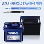 TYKOOL YTZ7S / YTX7L Lithium LiFePO4 Motorcycle Battery, 12 V 4 Ah,240 CCA,Built in BMS, Powersports Battery, for ATV,UTV,Jet Ski,Personal Watercraft,Snowmobile,Quad,Riding Lawn Mower, Tractors