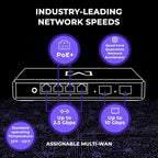 Alta Labs Route10 | 10 Gig Multi-WAN Router | High-Performance Qualcomm Quad-Core Hardware-Accelerated VPN Router | 2 10 Gbps SFP+ and 4 2.5 Gbps Ports | Real-Time Stats | Load Balancing | 40W PoE+