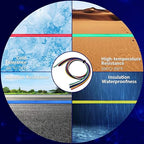 Fermerry 18 AWG Stranded Wire Spool 50ft Each 6 Colors Flexible 18 Gauge Silicone Hook up Wire Kit Electrical Tinned Copper Wire