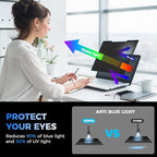 Magnetic Laptop Privacy Screen Filter 13.3 inch for 16:9 Widescreen Computer Monitor, Removable Anti Blue Light Privacy Shield, Anti-Glare Protector